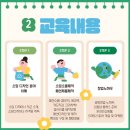 패션업사이클링 공방창업 이미지