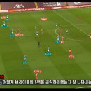 하프스페이스 이미지