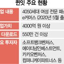 시그널패션 이미지