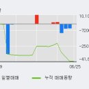 영화금속(주) 이미지