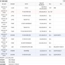 남원읍-109 이미지