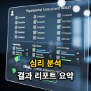 sbti mbti 연애 팩폭 빌런 테스트 후기 유형별 분석 나의 연애스타일