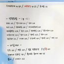 밥초 이미지