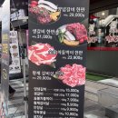 수암약국 | [안양 맛집] 🍖 안양 소갈비 맛집 &lt;678갈빗대&gt; 솔직 방문 후기!