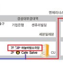 [번개] 연극 '아일랜드' - 8/16(일) 16시 이미지