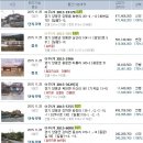 광탄주유소 이미지