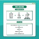 공단대리운전