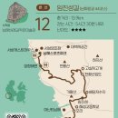 남해군남면덕월보건진료소 | 남파랑길 남해44구간