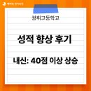 광휘고등학교 | 광명시 소하동 영어학원_‘점수가 40점 넘게 올랐습니다’ - 광휘고등학교 학생 후기
