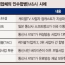 (유) 영화통신 이미지