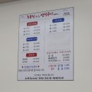 주문진가는길 생선구이먹으러 네이버블로그