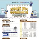 순성 화유옹주 태실 이미지