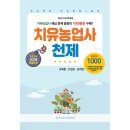 위즈커뮤니케이션즈 이미지