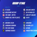 AFC Champions League Two 2026/27™ 조추첨 결과 이미지