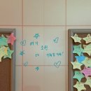 다온베이커리 | [260213] 위시 베이커리 팝업 방문 후기