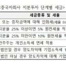 [알쏭달쏭 中세법]5-중국자회사 배당금 절세 노하우 이미지