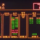 인천버스터미널 관광안내소 이미지