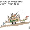 주식만화 도전한 허영만 화백 근황 이미지