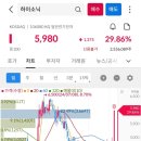 (주)보락 이미지