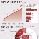 추이추이 이미지