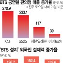 후문편의점 이미지