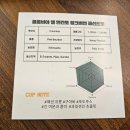 어떻게든 다아 흘러가더라