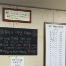 제일식육식당상모사곡점