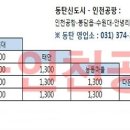 태평양자동차공업사 이미지