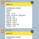 오늘 계획짠대로 매매해본 결과
