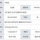 가온유통 이미지