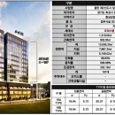 (주)시티파크종합건설 이미지