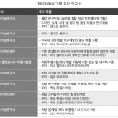 인글로벌 이미지