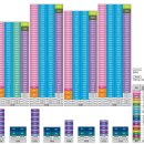 나릿재마을5단지 - 145821 | 나릿재마을5단지
