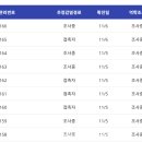 원주시청 이미지