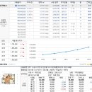 수원-0822 이미지