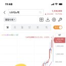 LG이노텍 주주님은 안계신가요? 이미지