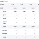본유치원 이미지
