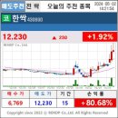 에코씨엔씨 이미지
