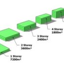 집짓기전 고려사항들- 건폐율(Building coverage ratio)과 용적률(Floor area ratio)이란? 이미지