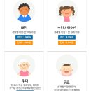 대관령동물병원 이미지