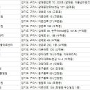 사랑우리 愛 동물병원 이미지