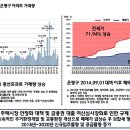 금호어울림아파트 이미지