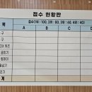 서대전고등학교 이미지