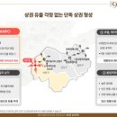 한신종합상가 이미지