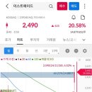 (주)이스트헬스케어 이미지