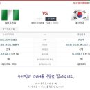 월드컵 스코어 맞추기 이벤트 돈먹고 돈먹기..대한민국 & 나이지리아 이미지