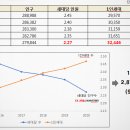 준영커뮤니케이션