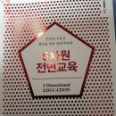 5차원전면교육학원