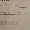 (주)엔터크라우드 이미지