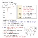 아가토스학원하안관